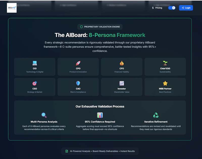 ShivHit.ai — AI Consulting Platform screenshot 4