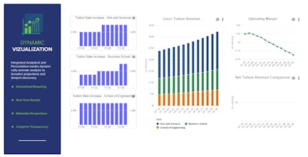 Synario gallery image