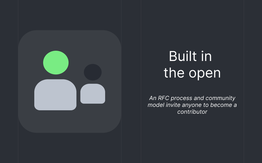 OpenFGA media 6