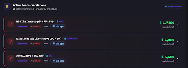 CloudLens by Qarbix gallery image