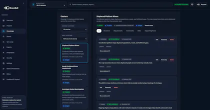 SnowBall gallery image