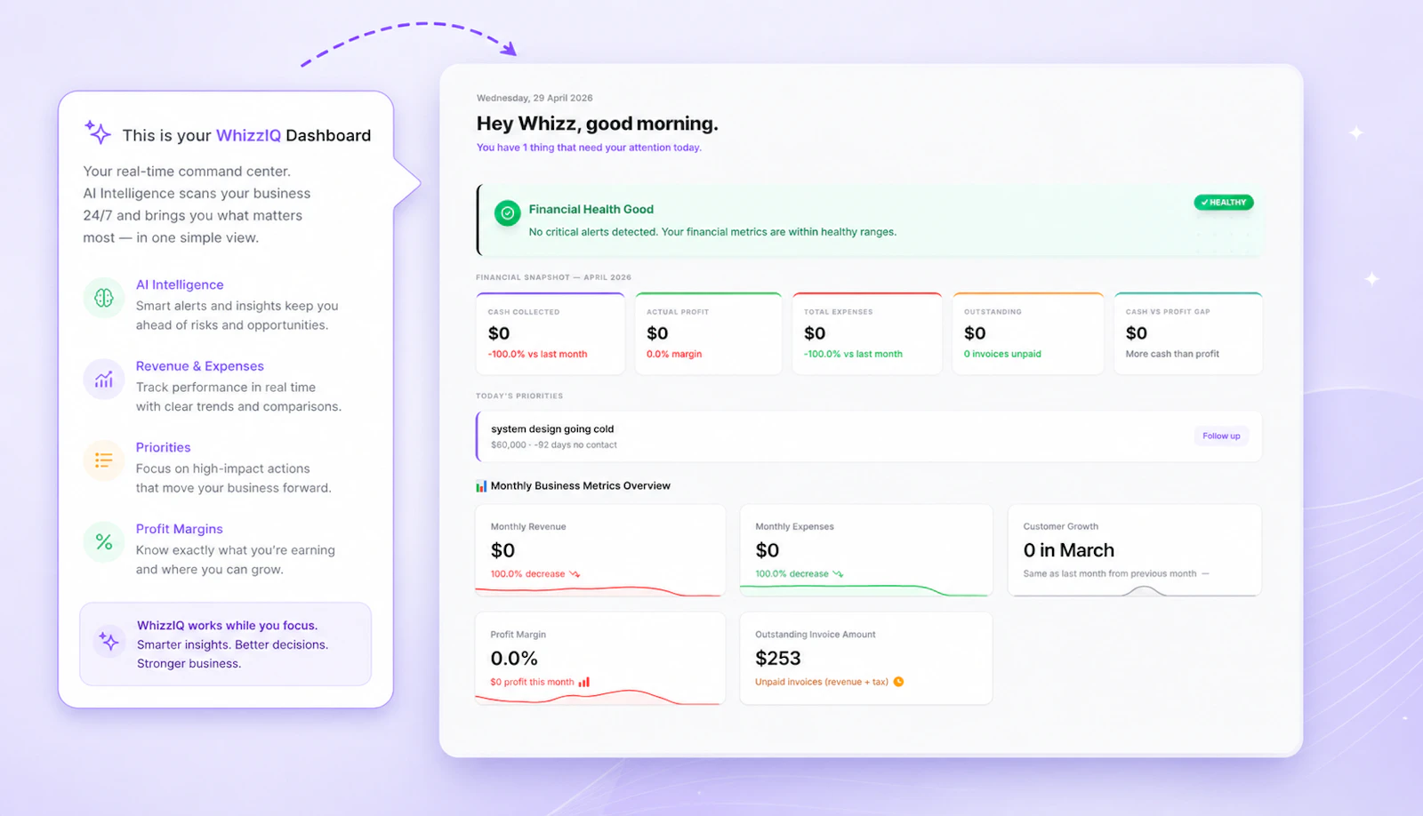 WhizzIQ screenshot 4