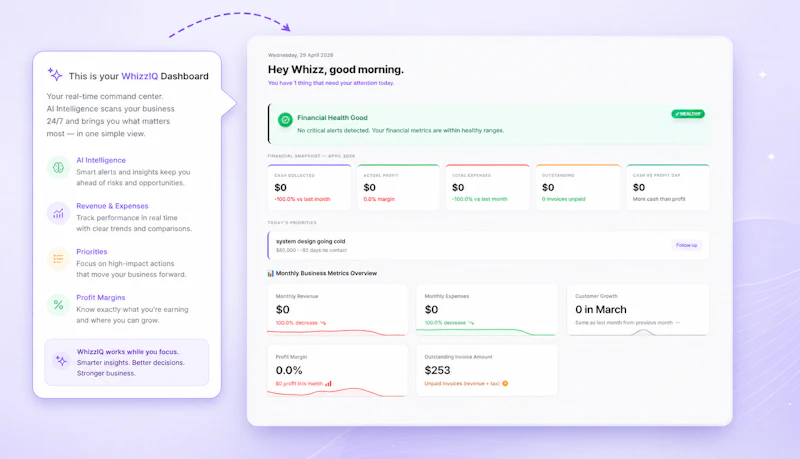 WhizzIQ screenshot 4