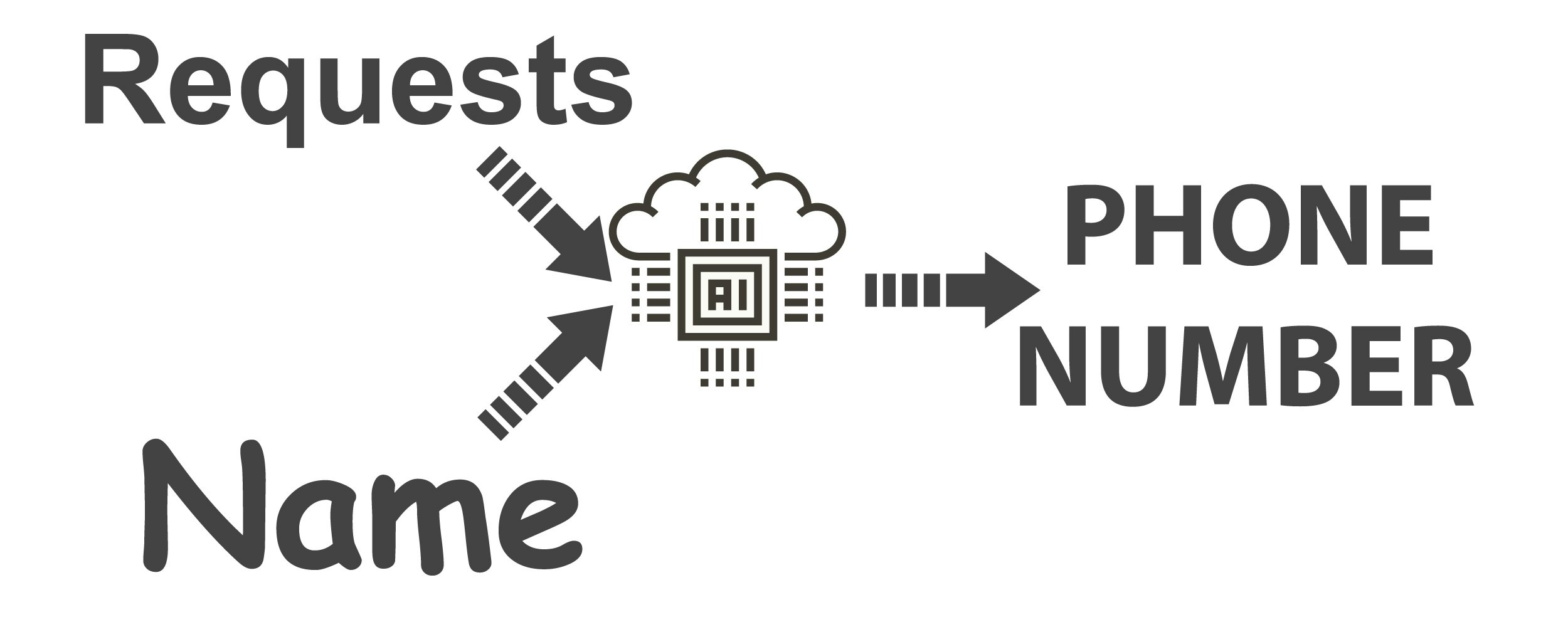 Find Name App gallery image