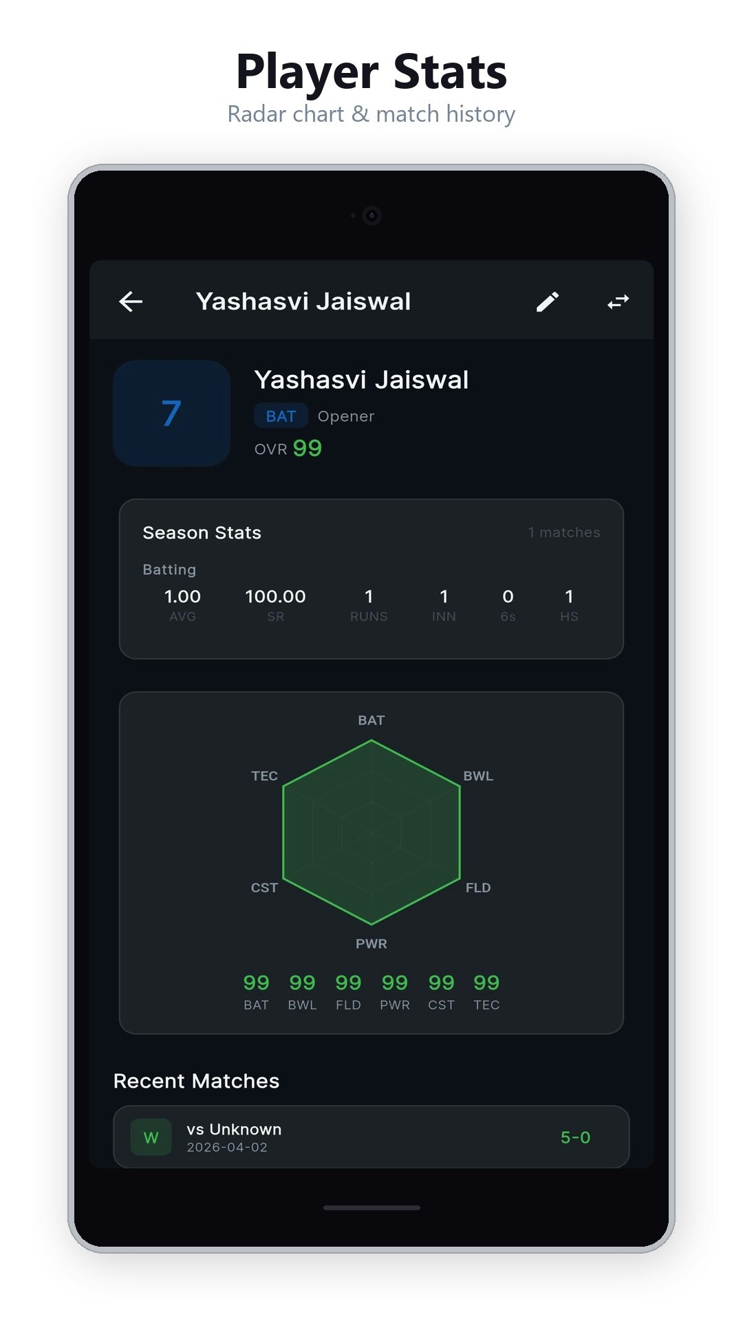 The Coach - Cricket Lineup gallery image