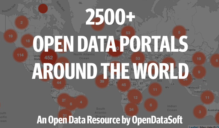 Open Data Inception logo