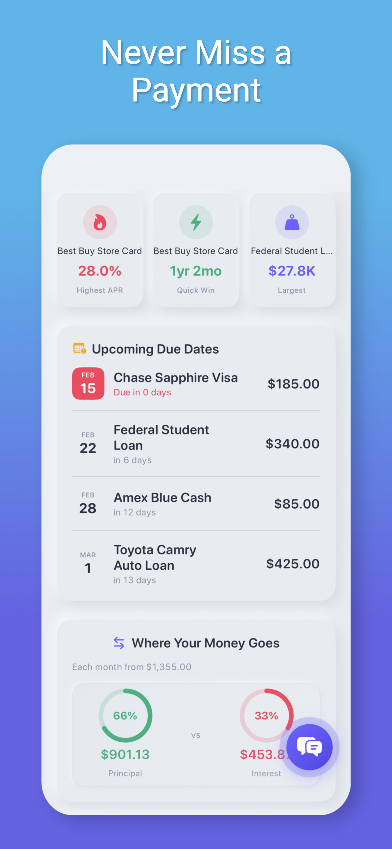 Payoff AI Pro – Private AI Debt Planner - Screenshot 5 showing product features and functionality