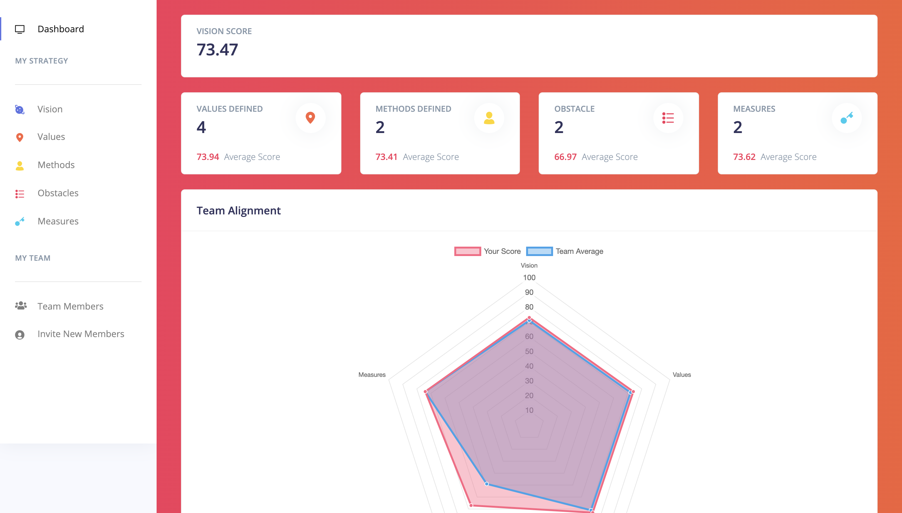 Jointly gallery image