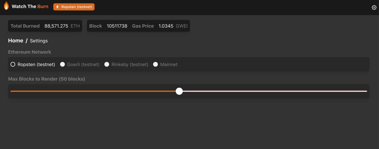 Watch The Burn gallery image