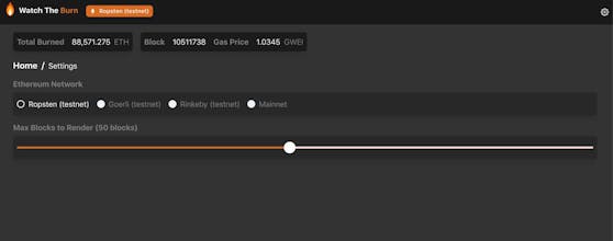 Watch The Burn gallery image