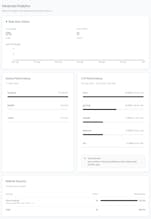 Lanorx gallery image