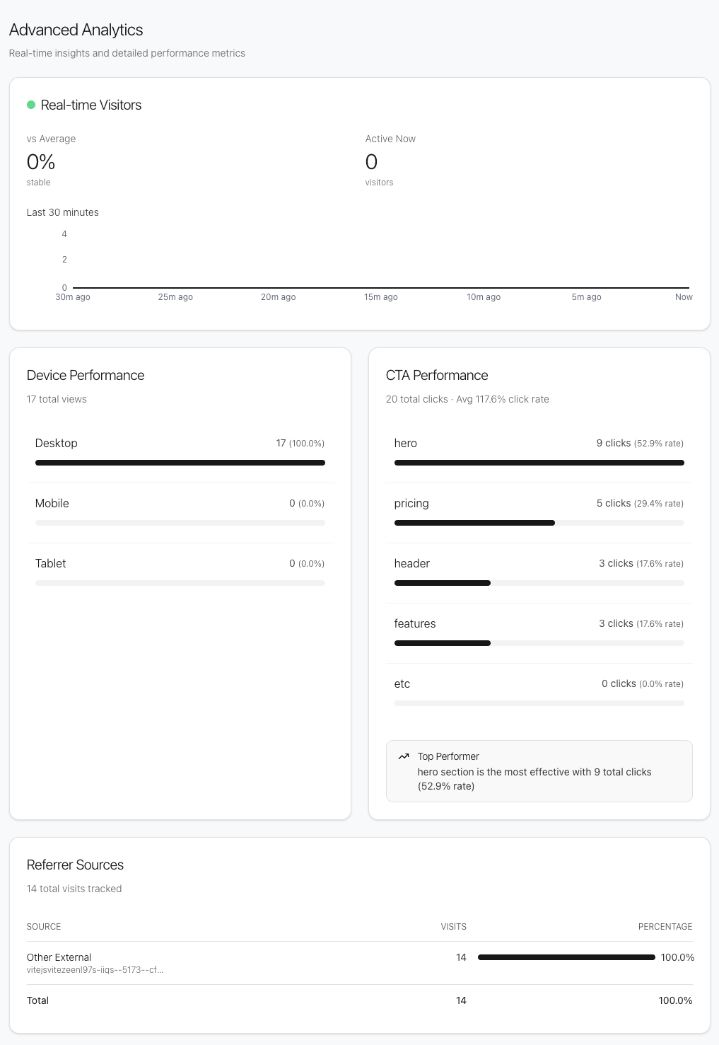 Lanorx - Screenshot 3 showing product features and functionality
