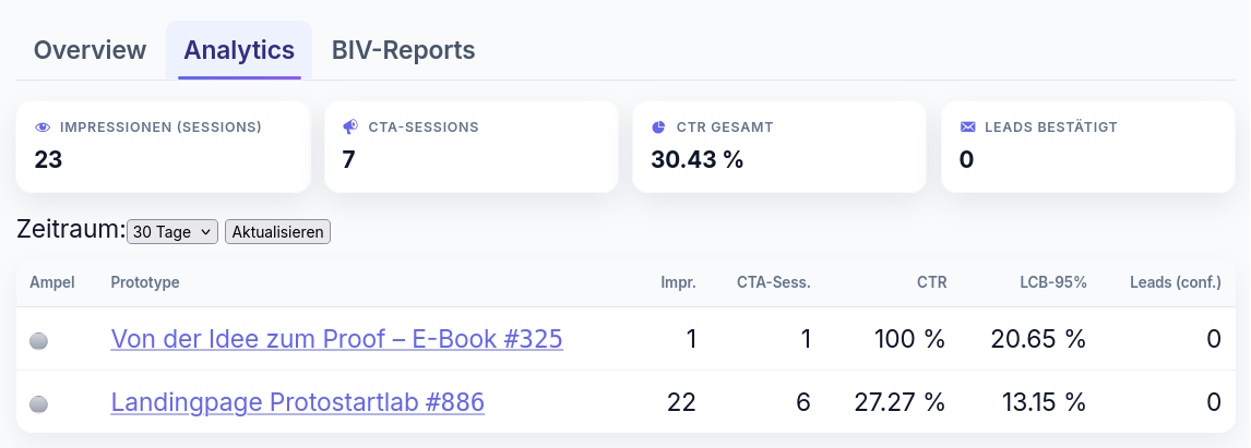 Protostartlab gallery image