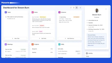 Manavie gallery image