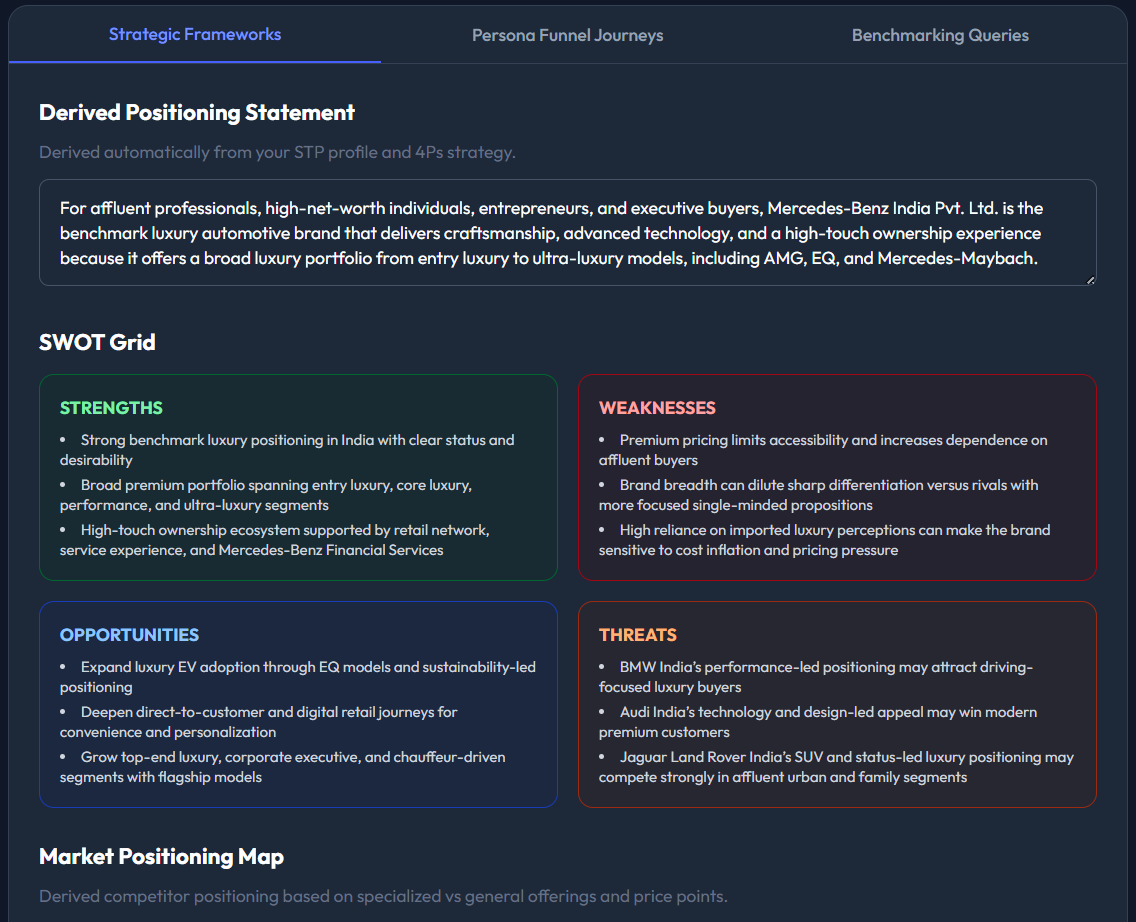 PhantomRank gallery image