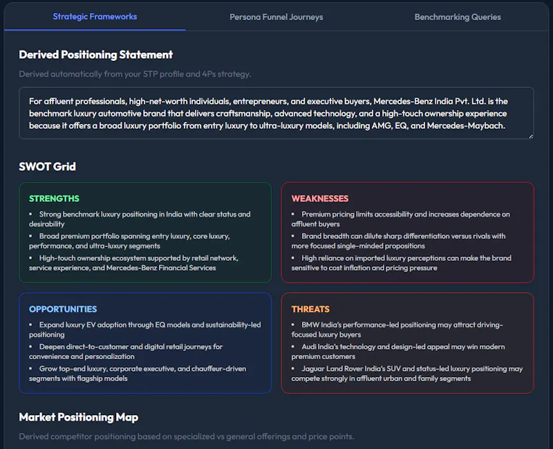 PhantomRank screenshot 4