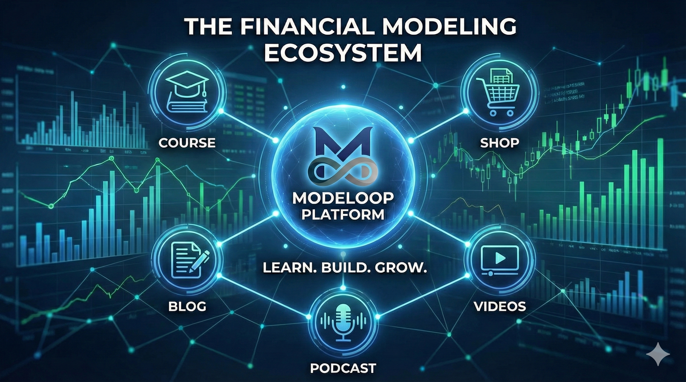 Mod3Loop gallery image