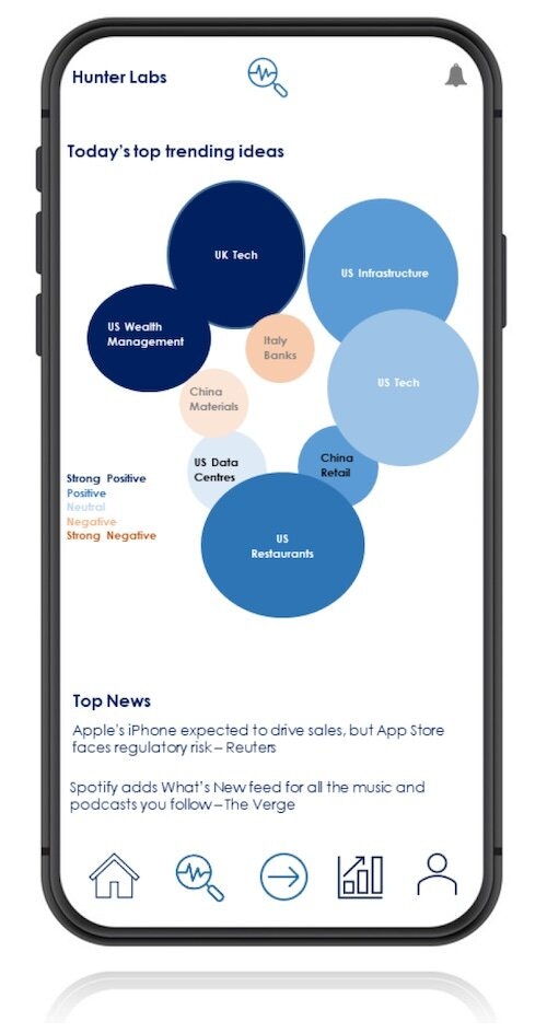 Help us name our platform gallery image