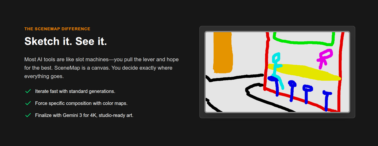 SceneMap gallery image