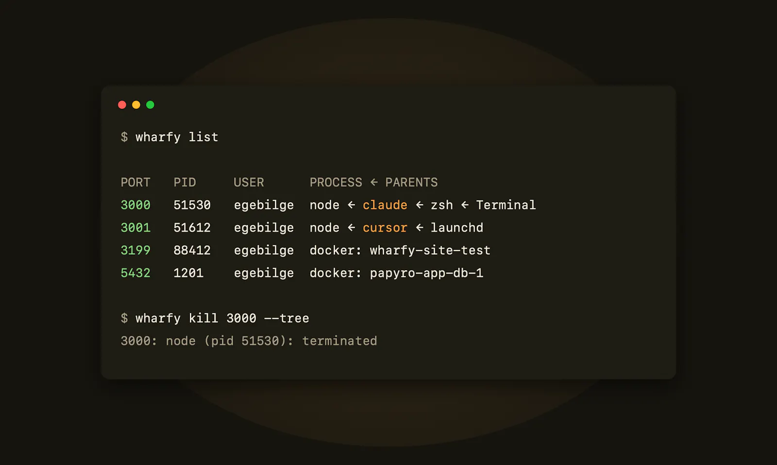 Wharfy screenshot 3