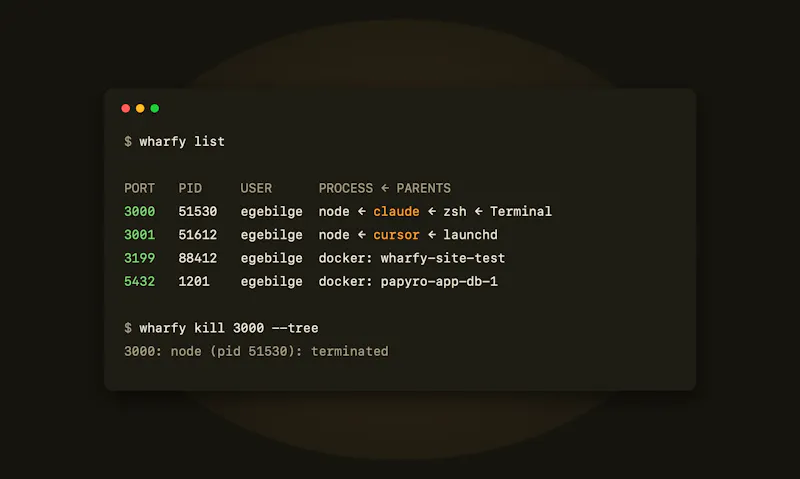 Wharfy screenshot 3