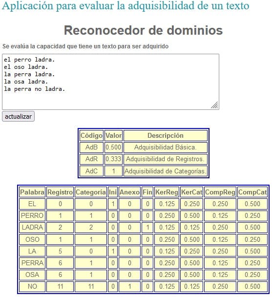 Acquirability of a language media 1