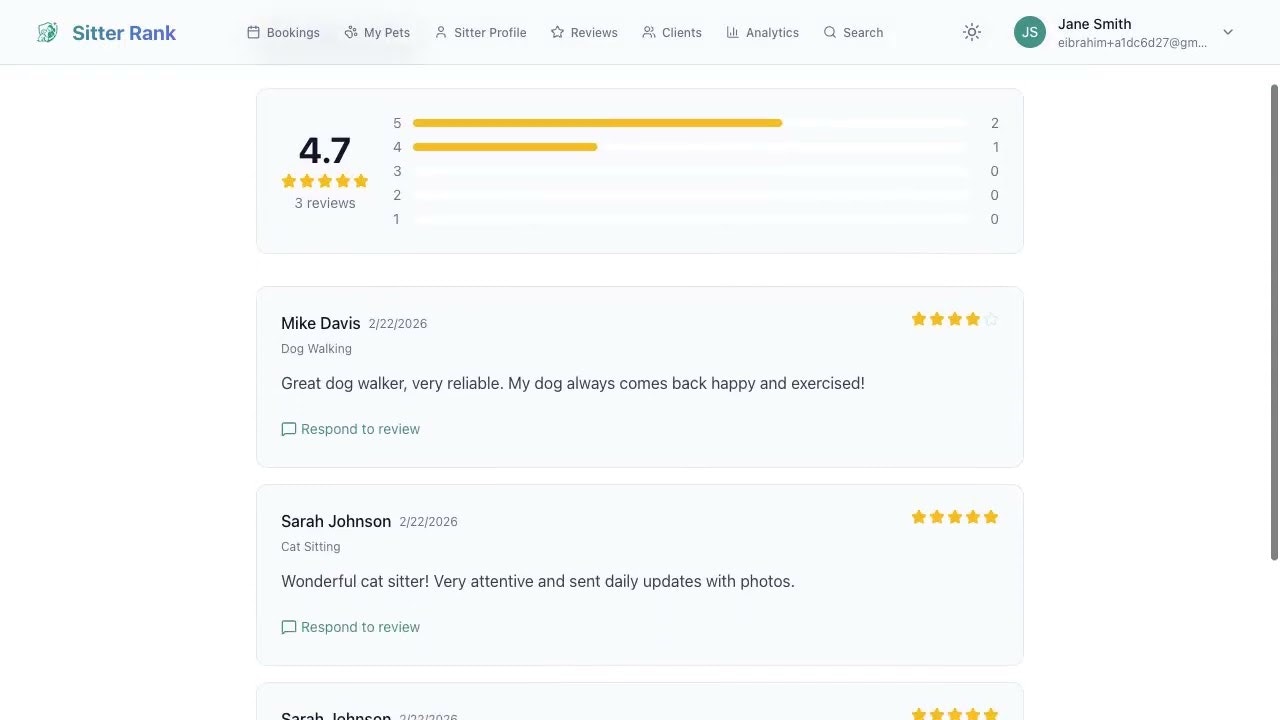 Sitter Rank gallery image
