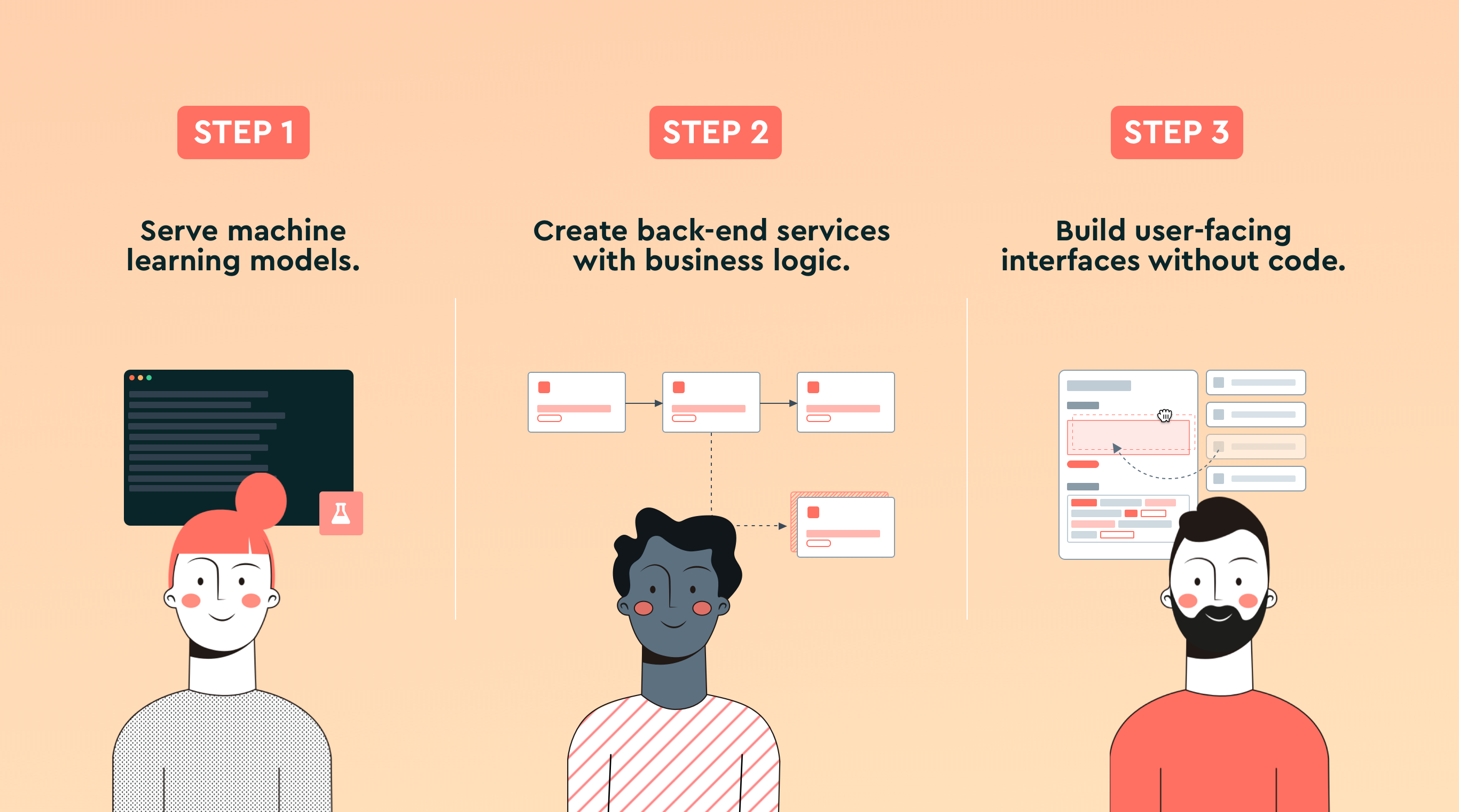 BaseTen - The fastest way to build ML-powered applications | Product Hunt