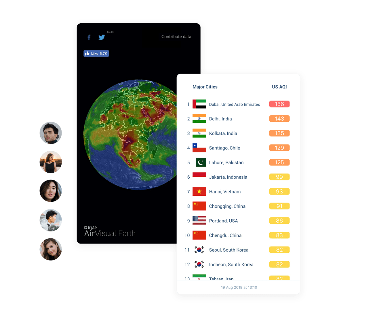 AirVisual gallery image