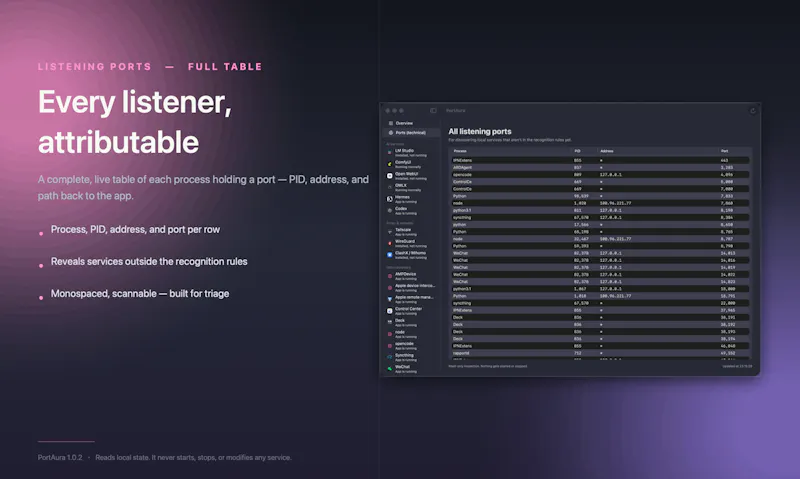 PortAura screenshot 3