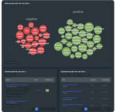 CoinTrend gallery image