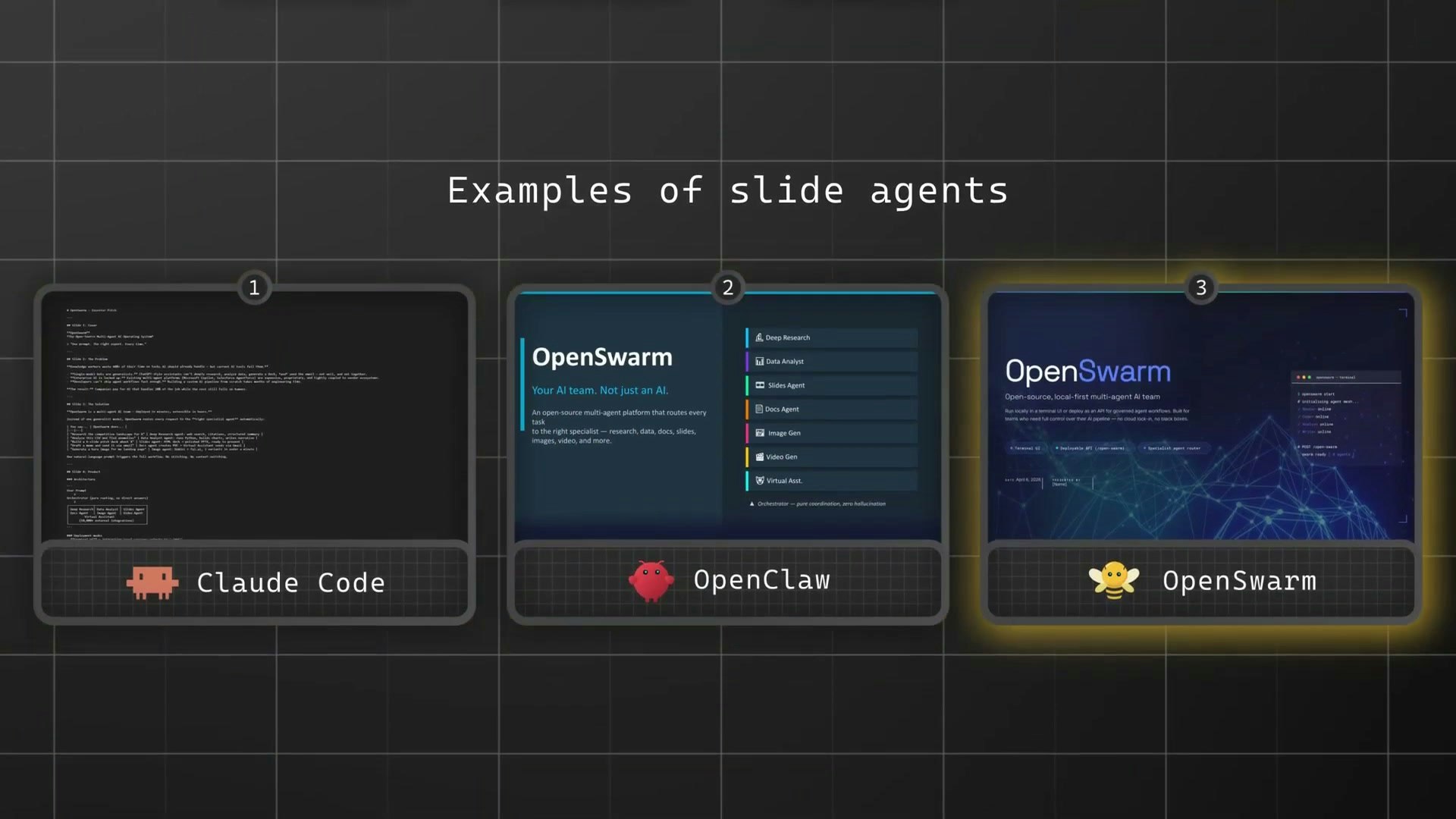 OpenSwarm gallery image
