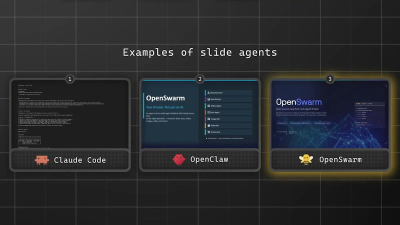 OpenSwarm screenshot 5