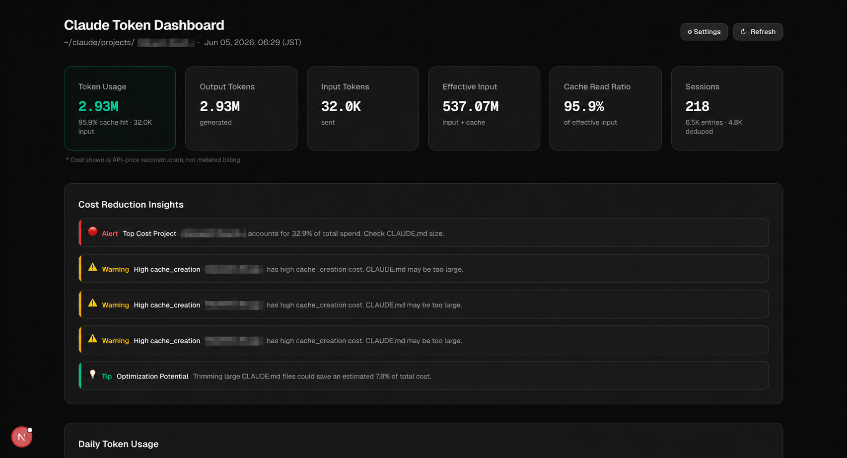 Claude Token Dashboard gallery image