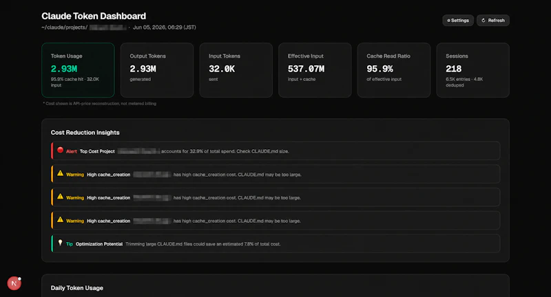 Claude Token Dashboard screenshot 2