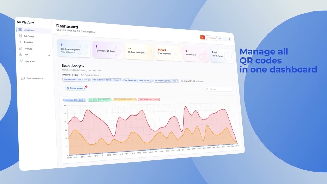 QRiety gallery image