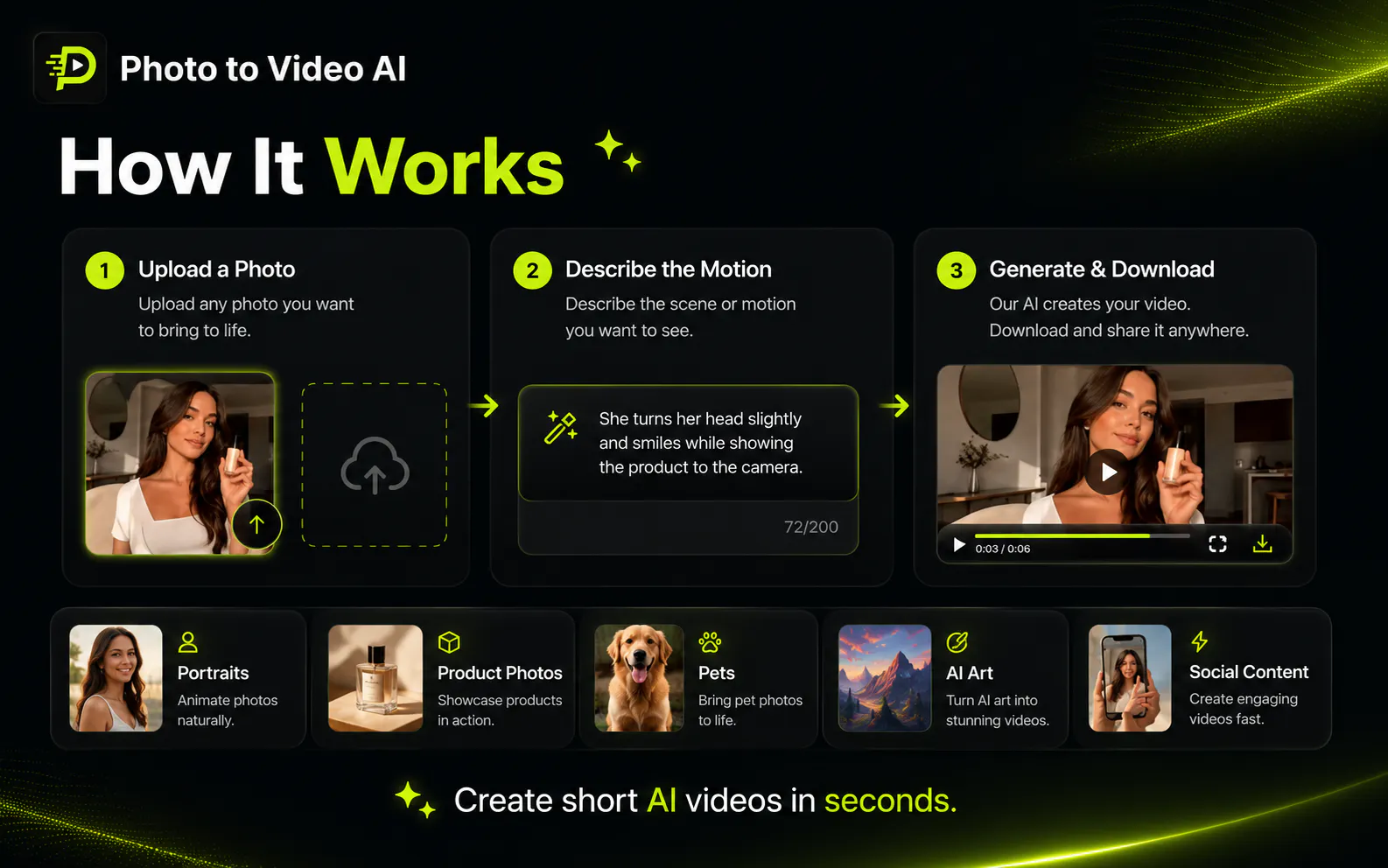 Photo to Video AI gallery image