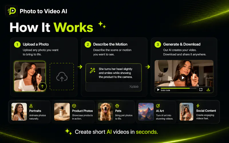 Photo to Video AI screenshot 3