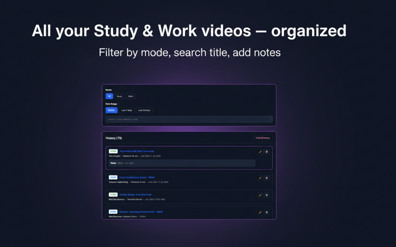 YouFocus - Screenshot 3 showing product features and functionality