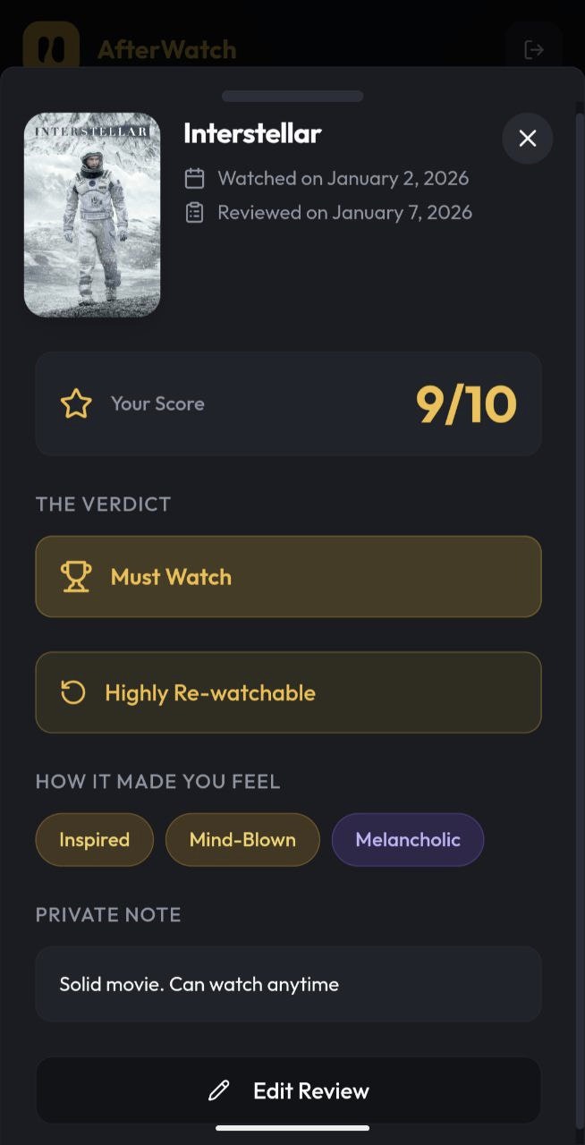 AfterWatch - Screenshot 5 showing product features and functionality