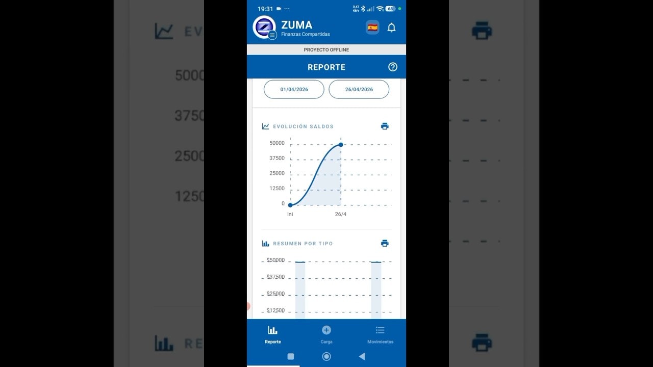ZUMA Finanzas Compartidas gallery image
