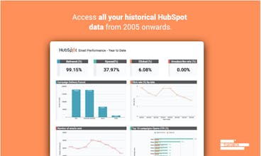 Supermetrics for HubSpot gallery image