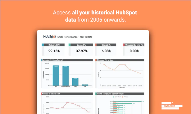Supermetrics for Google Data Studio Image