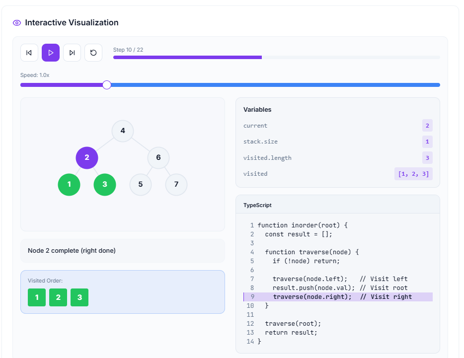 Média AlgoLib.io - Bibliothèque d'algorithmes open source pour une programmation compétitive 3