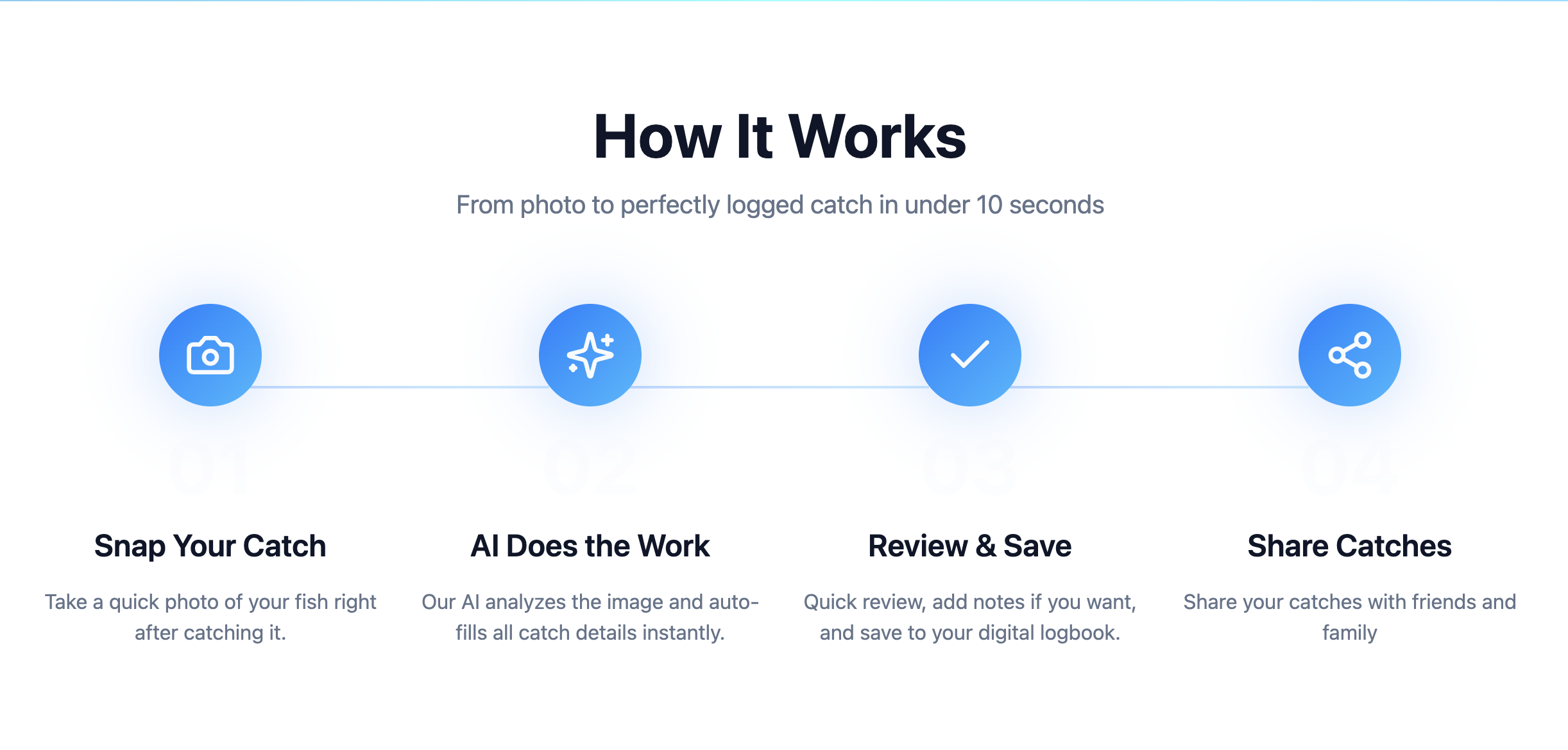 FishID Cam gallery image