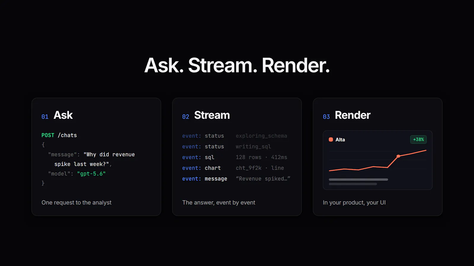 Basedash AI Kit screenshot 4
