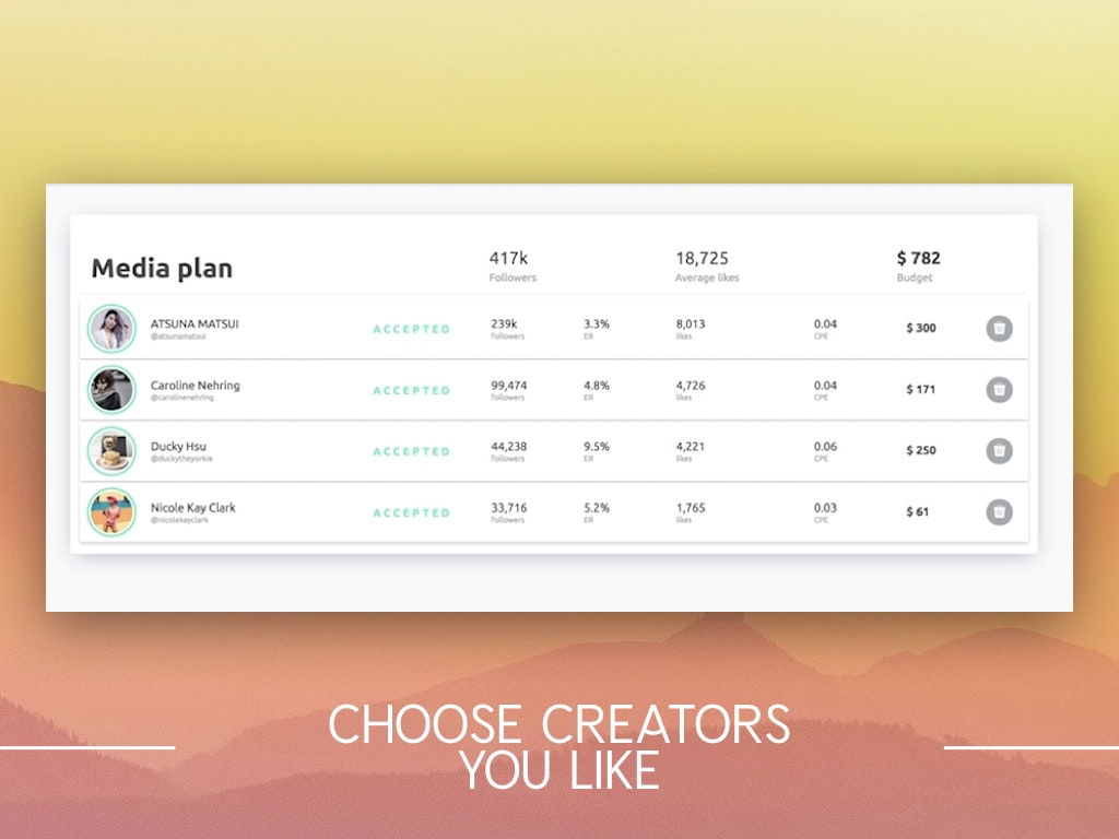 Influencer + Paid Social by Insense - Product Hunt - 507 x 380 jpeg 15kB