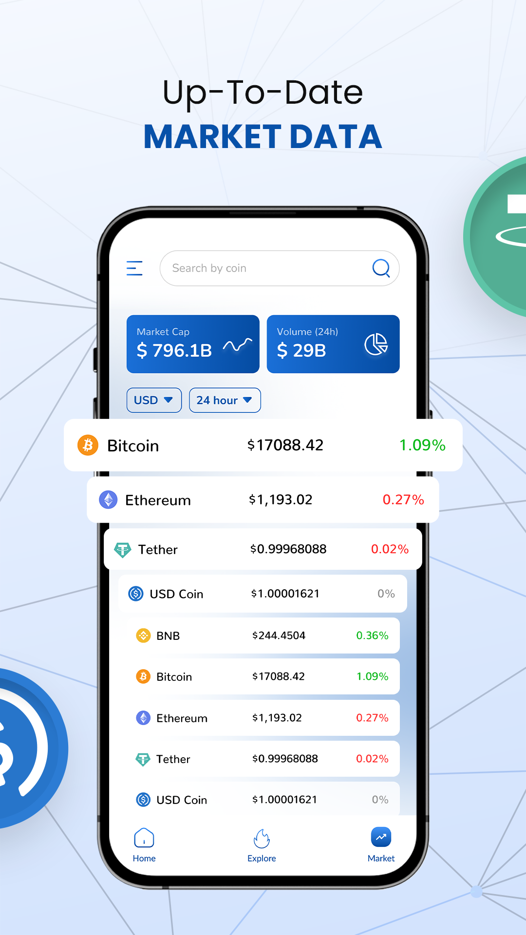 cryptoreach : 코인, 암호화 뉴스 - 실시간 Crypto News & Coin 통계를 통해 정보를 얻으십시오 미디어 5