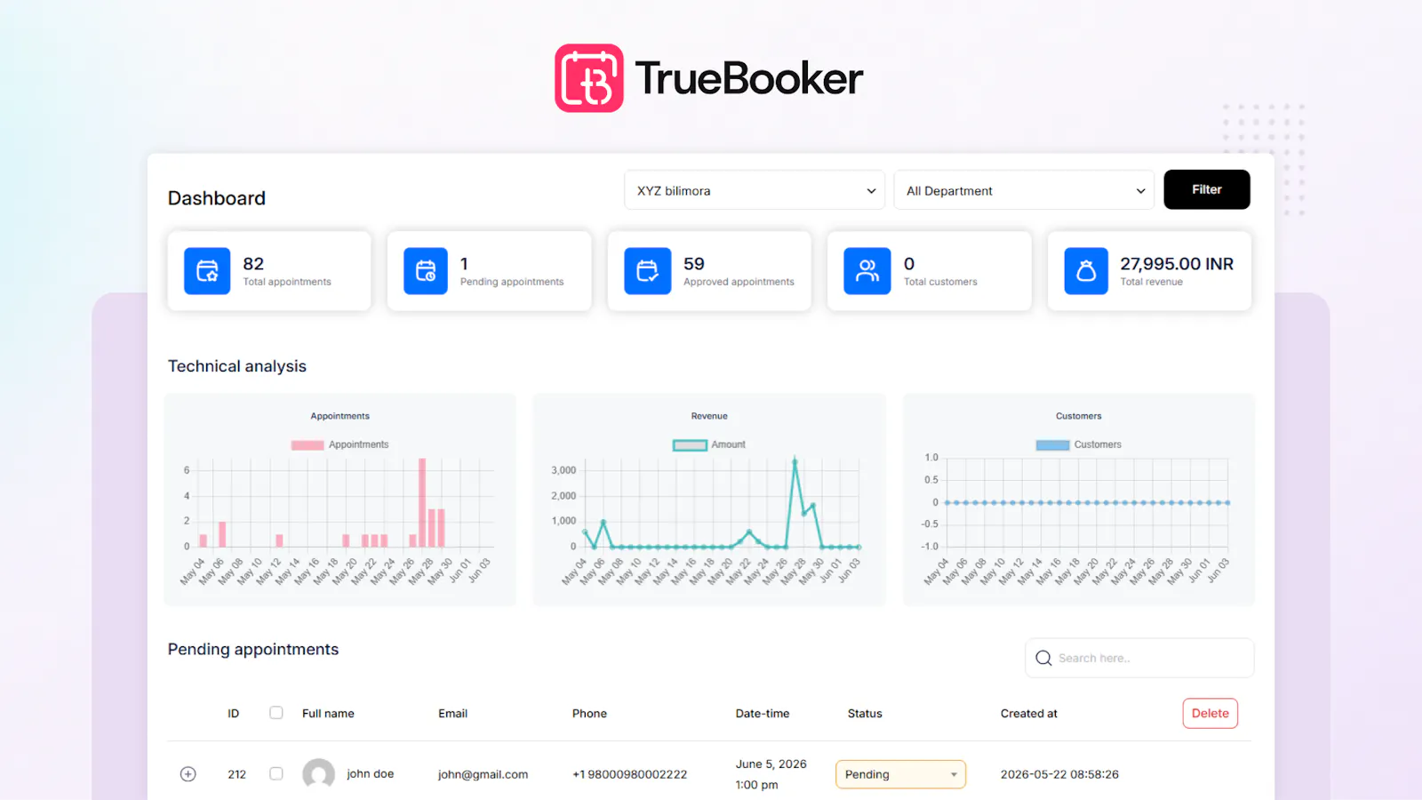 TrueBooker screenshot 1