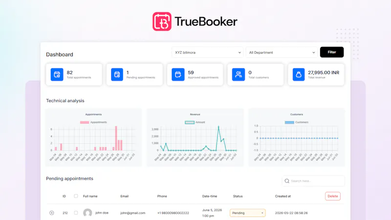 TrueBooker screenshot 1